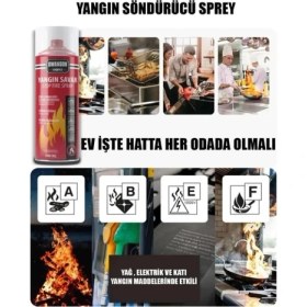 Resim MiraLive Yangın Savar Tüpü Sprey 