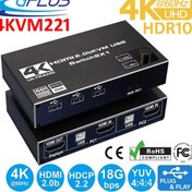 Resim Gplus 4KVM221 4K HDMI 2.0 USB HDCP 2.2 EDID HDR 2 Port KVM Switch 