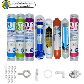 Resim Pemax Water Solutions Kapalı Kasa Su Arıtma Cihazları Sertifikalı 8'li Orijinal Filmtec Mebran Tat-B12-Mineral-Detox 