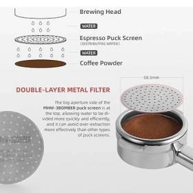 Resim Puck Screen 58 Mm, 0,8 mm Kalınlık Espresso Süzgeç, Süzgeç Için, 180ΜM Asil Çelik Espresso Pak Ekran, Espresso Aksesuarı, Barista Aksesuarı, 58 mm Porta Filtresi Için Filtre Model: FG5590 