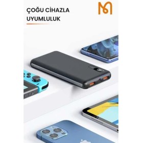 Resim İka Tech Mcdodo MC-434 10,5W Hızlı Şarj 10.000 Mah Siyah Powerbank 