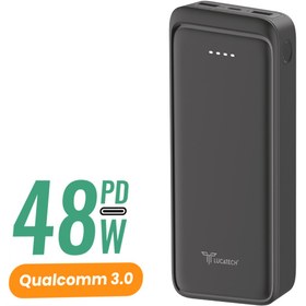 Resim Lucatech Asus ZenBook 13 / ZenBook 14 / ZenBook 15 uyumlu 25.000 mAh 48W TURBO Powerbank 