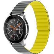 Resim Xiaomi Amazfit Pace Uyumlu Krd-52 Zore Kordon-gri-sarı 