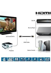 Resim 10M Metre 4K Hdmi 2.0 Kablo 60Hz 19 1 Ultra Hd 18Gbps 2160P 