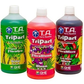 Resim Terra Aquatica Tripart 1 Litre Eko Set Soft Water Yumuşak Su 