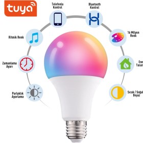 Resim Bluetooth Kontrollü 16 Milyon Renk LED Ampul 