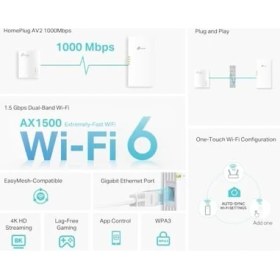 Resim TP-Link TL-WPA7817 Kıt, AV1000&AX1500 Mbps, 1× Gigabit Portlu, 4K Video ve Online Oyunlarda Yüksek Performans, Easymesh Destekli, Tak ve Çalıştır, Powerline Adaptör Kiti 