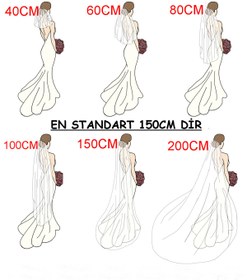 Resim bbays new trend 80cm Gelin Duvak,inci kumaş Gelinlik duvağı,İncili Gelin Duvak,İnci Duvak,Gelin Boncuk Duvak 80x150 