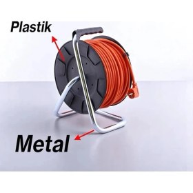 Resim AyrStore Makaralı Uzatma Kablosu 3x2.5 mm 20 Metre Plastik Seyyar Makara 4 Prizli Monofaze Termal Sigortalı 