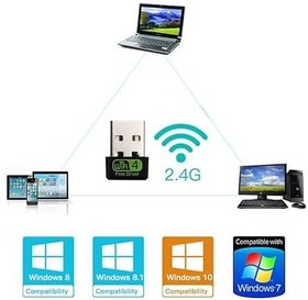 Resim Babilden 300mbps Usb Wifi Alıcı Adaptör Free Driver Masaüstü Bilgisayar Pc ile Uyumlu (W-4) 