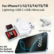 Resim 4'ü 1 Arada Yüksek Hızlı USB 3.0 Kart Okuyucu ve Type-C Bağlantı İstasyonu - Micro SDHC/Micro SDXC Kartlar için SD/TF Dönüştürücü, Fotoğrafların & Verilerin Kolay Aktarımı için Kompakt Tasarım, Micro SD Kart Okuyucu 