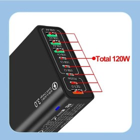 Resim Toplam 65w Usb Tip C Şarj Cihazı Çok Bağlantı Noktalı Pd Hızlı Şarj Telefon Kr Plug White 1 Adet 