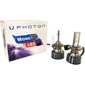 Resim Megamarket06 Seat Leon Mk3 Led Xenon Kısa Far Ampulü Mono H7 