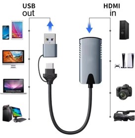 Resim Delixa HU04A Type-C/usb A To 4K 60Hz 1080P HDMI Video Capture Yakalama Hub Adaptör 