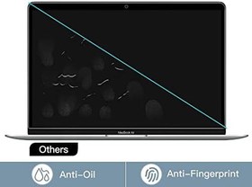 Resim Engo Dell Precision 17.3 inç Ekran Koruyucu Nano 16:9 