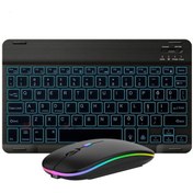 Resim Genel Markalar Xiaomi Redmi Pad Se Rgb Işıklı Bluetooth & Wireless Türkçe Klavye Mouse Seti 