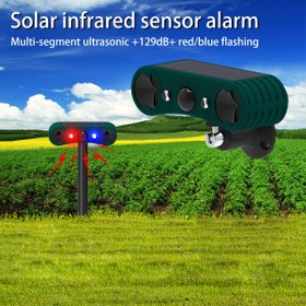 Resim Güneş Enerjili Hareket Sensörlü Alarm, 129dB Ultrasonik Ses ile Kırmızı/Mavi LED Göstergesi, Kızılötesi Algılama, 1200mAh Lityum Şarj Edilebilir Pil ile Dış Mekan Hava Koşullarına Dayanıklı Güvenlik Cihazı 