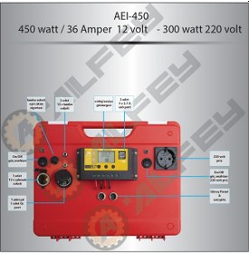 Resim 450 Watt / 12 Volt - 220 Volt Tam Sinüs Enerji Çantası 