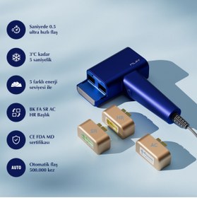 Resim Mlay 0 Olumsuz Yorum! T16 (HR SR AC) Ev Tipi Lazer Epilasyon Cilt Yenileme Başlığı" 