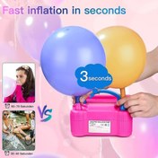Resim Elektrikli Balon Şişirme Makinesi 