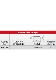 Resim Gunes G1127 Subap Gaydı In 12 Ex 12 A4 A6 2,5tdı 24v Afm 