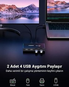 Resim Ugreen 4 Port USB PC Switch Paylaşım Adaptörü 