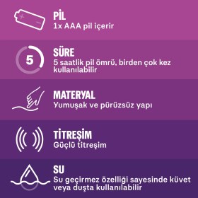 Resim Durex Chill Karma Paket Prezervatif 20’li+ Durex Intense Vibe Bullet Titreşimli Vibratör 