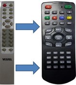Resim Ht-728dt Ses Sistemi Kumandası 