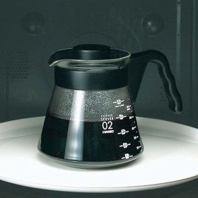 Resim Hario V60 02 Kahve Demleme Seti (Şeffaf) 