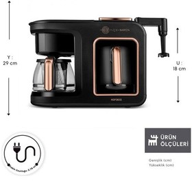 Resim Karaca Hatır Plus Barista 6 In 1 Latte Cappucino Ve Közde Türk Kahvesi Makinesi 