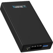 Resim Enerx Powerbank 20000 mAh 22.5 Watt LED Göstergeli ENR-P2025DT Siyah 