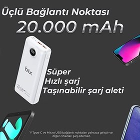 Resim Bix PB201 20000 mAh 22.5W 3 Çıkışlı Usb Qc 4.0 Type-C PD LCD Göstergeli Siyah Powerbank Bix