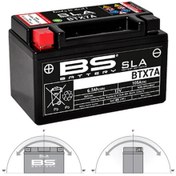 Resim Bs Akü Sla Btx7a-bs Sym X Pro 125 