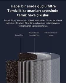 Resim Air Purifier 4 Pro Hava Filtresi Yedek 