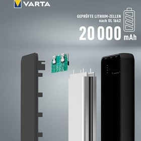 Resim VARTA Power on Demand Power Bank 20.000 mAh 
