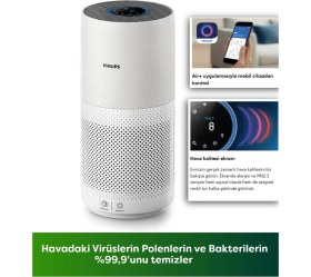 Resim Philips 98 M2 Performanslı Dijital Ekranlı Hava Temizleme Makinesi Hava Kalitesini Anlık Takip Eden Akıllı Sensörlü Astım ve Alerji Dostu Gelişmiş Filtreleme Sistemi AC2939 
