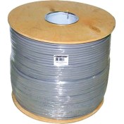Resim POWERMASTER BAKIR (CU) 4+1 X 0.22 MM CCTV KAMERA KABLOSU (500 METRE) 