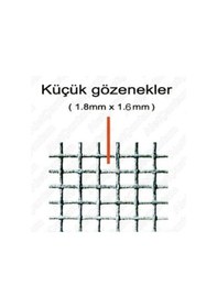 Resim Sinek Teli 200cm X 300cm Sineklik Tülü Fiberglass Güneşe Dayanıklı 