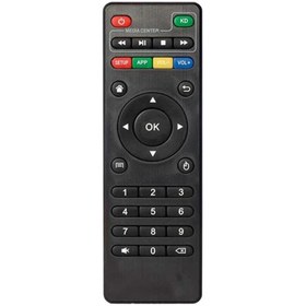 Resim EUROBOX Ouk0010 H96 Max Android Akıllı Kumanda 