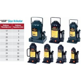 Resim Ugr Şişe Kriko 3 Ton 