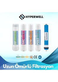Resim Hyperwell Günde 1,8 Ton Sanayi Tipi Su Arıtma Cihazı 