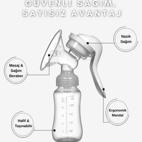 Resim Manuel Göğüs Pompası Biberon Özellikli Taşınabilir Sessiz Kolay Temizlenebilir Anne Süt Sağma Pompası 150 ml 