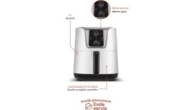 Resim Grundig Airfryer Fr 4032 A Az Yağlı Pişirici 