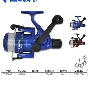 Resim Ecoport First 5000 Olta Makinesi 