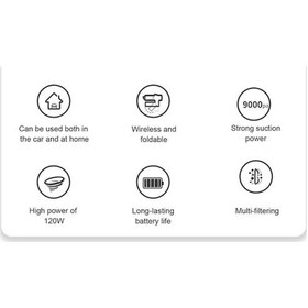 Resim Besthome1 Kablosuz Araç Ev Temizleme Makinesi Q8 - 9000pa Güçlü Emiş, 120ml Hazneli, Taşınabilir 