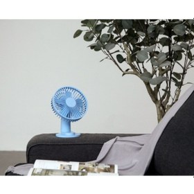 Resim Xiaomi Vh Fan Masaüstü Taşınabilir Şarjlı Fan Vantilatör 