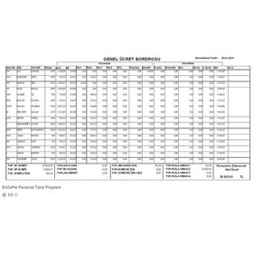 Resim D25 Parmakizi Terminali Proximity 