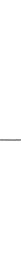 Resim Izeltaş 4860201055 Uzun Düz Bits Uç 5.5X100 mm 