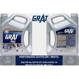 Resim Grat 5w/40 Tam Sentetık Motor Yagı 4 Lt 