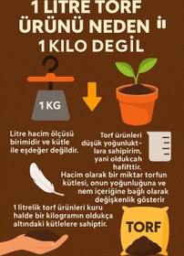 Resim Hayat Torf 20LT Organik Bitki Çiçek Toprağı Kullanıma Hazır İç Ve Dış Mekan Bitki Toprağı 
